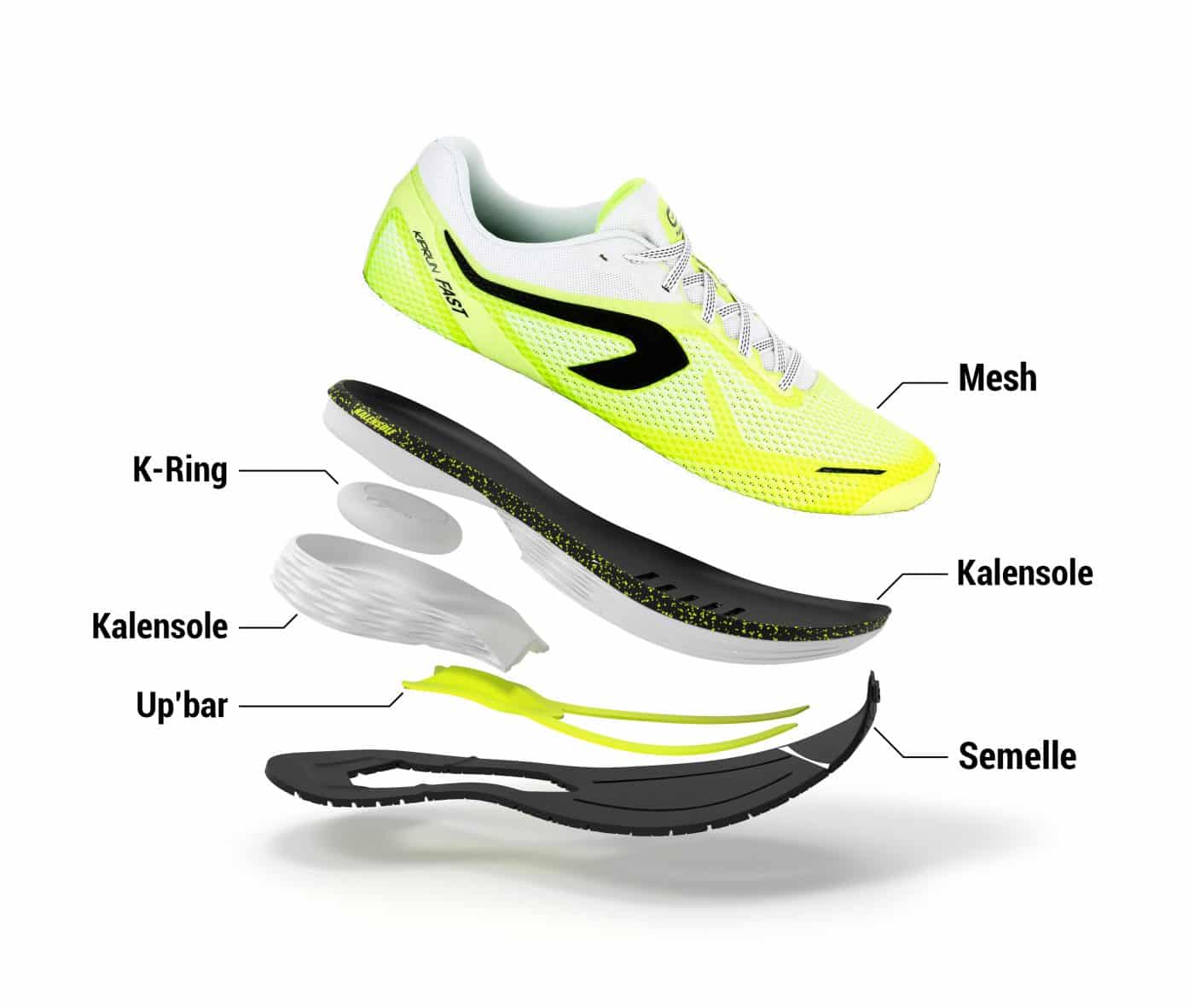 kalenji kiprun 2019