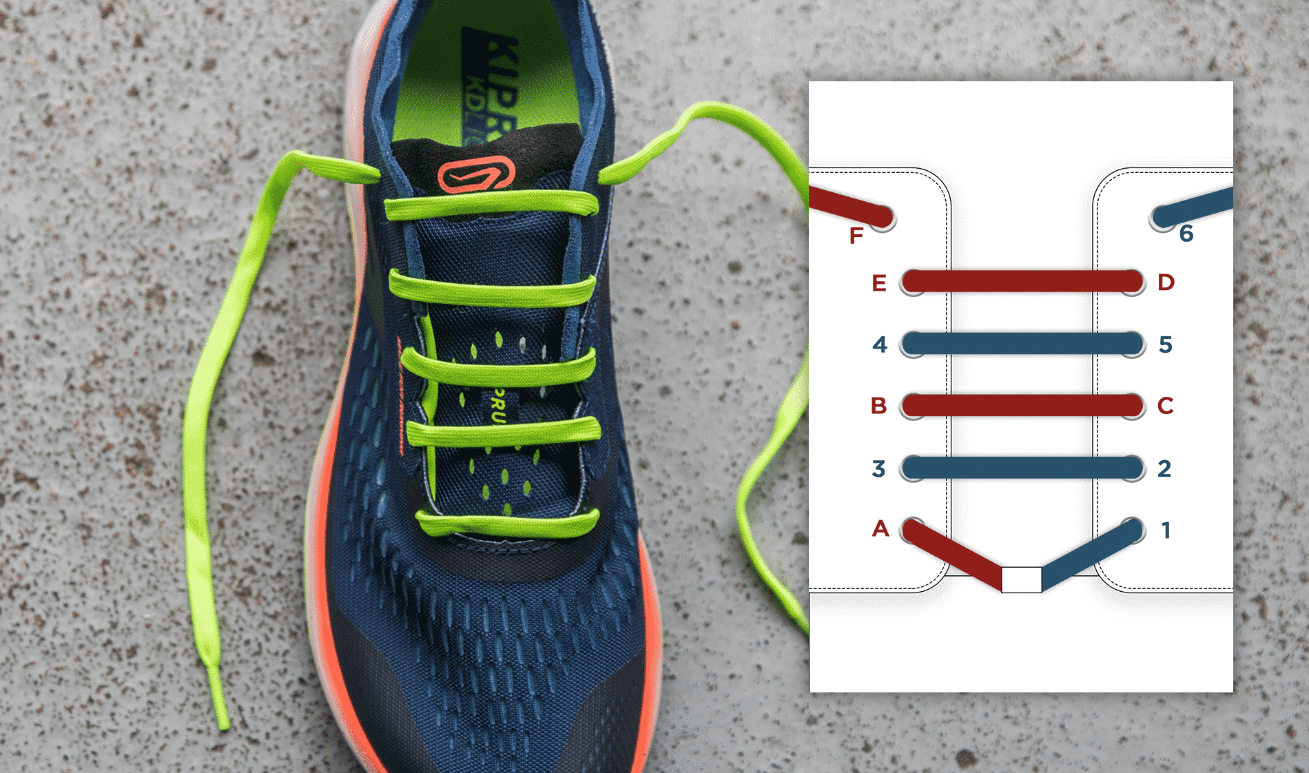 lacet des chaussures