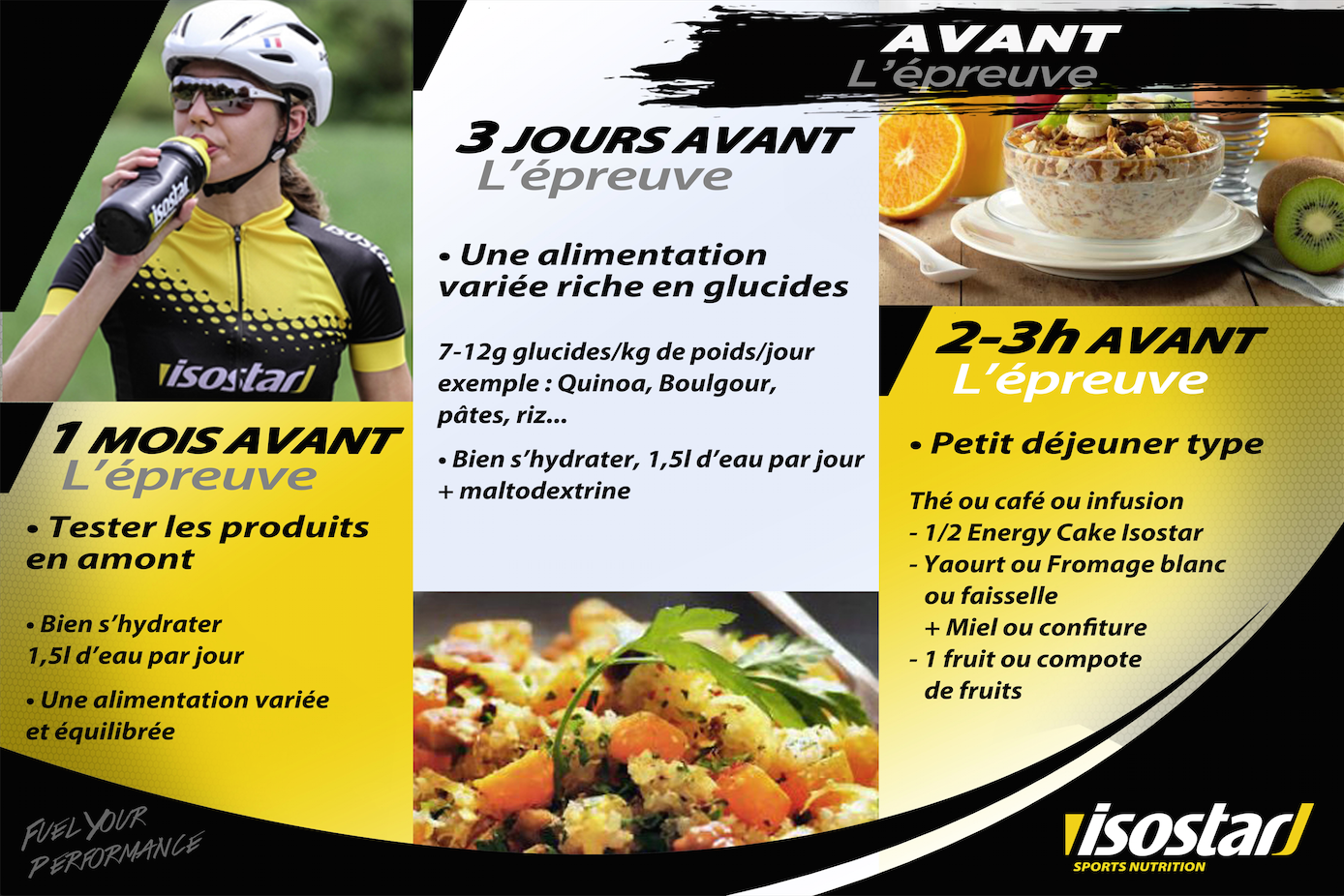 fiche-conseils-nutrition-isostar-docteur-course-préparation-hydratation-runpack-2