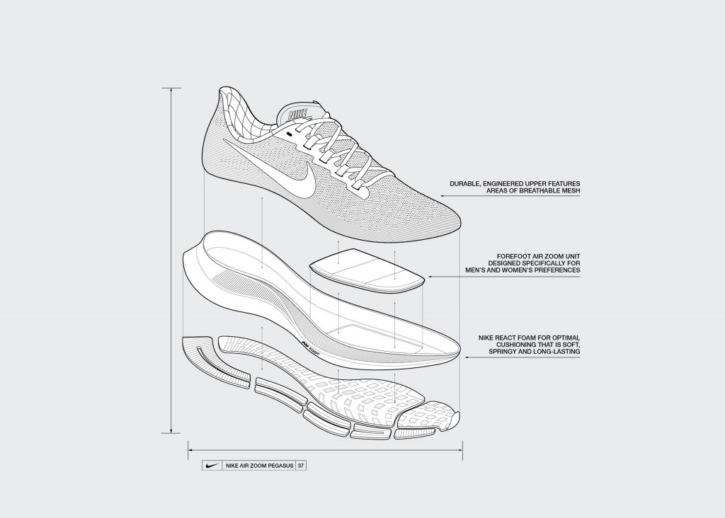 Nike_Pegasus_37_schema