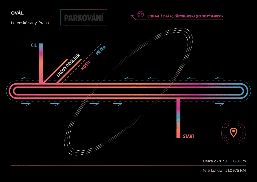 parcours-semi-marathon-prague-élite-2020