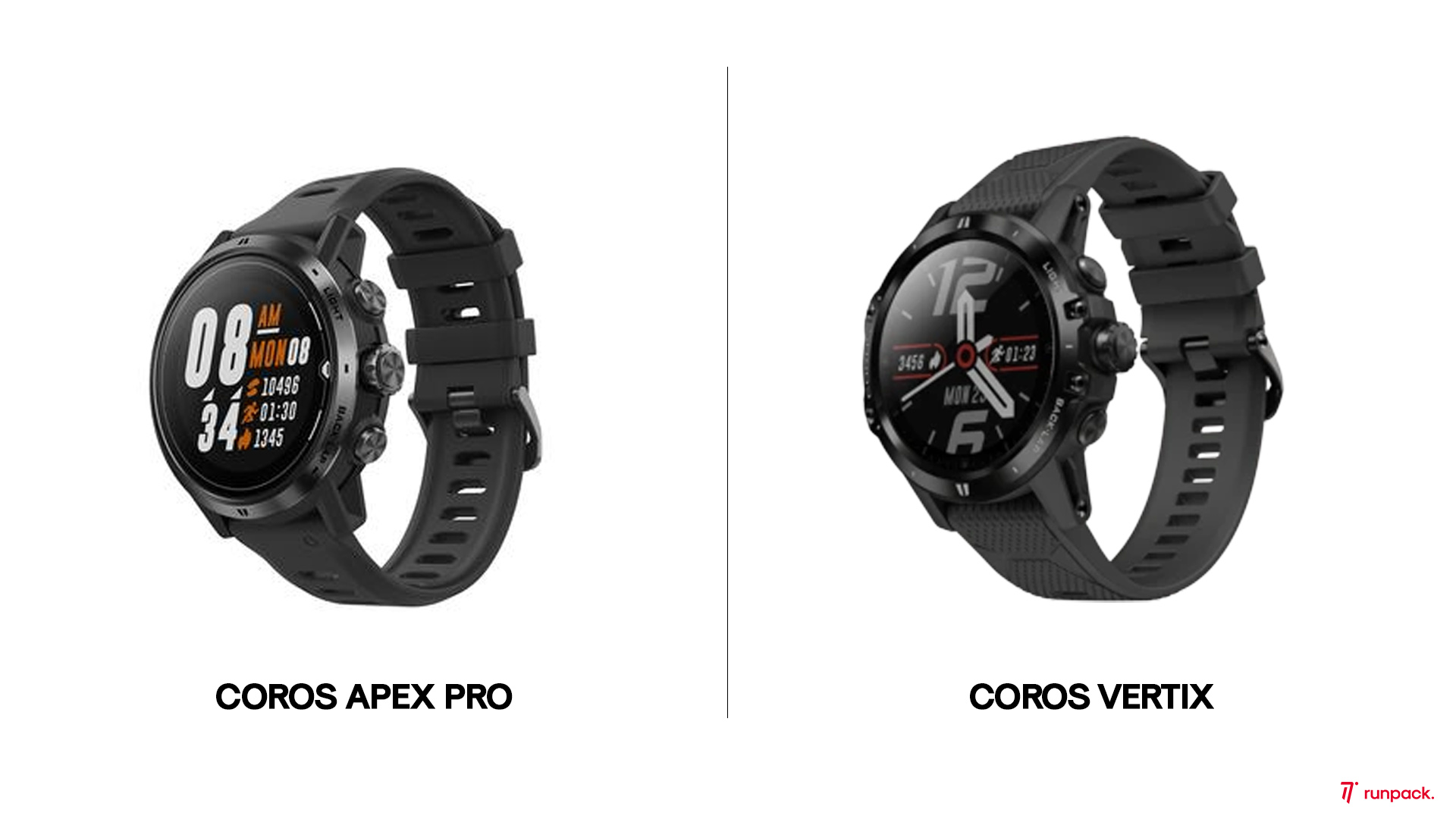 Différences Coros Apex Pro Vertix