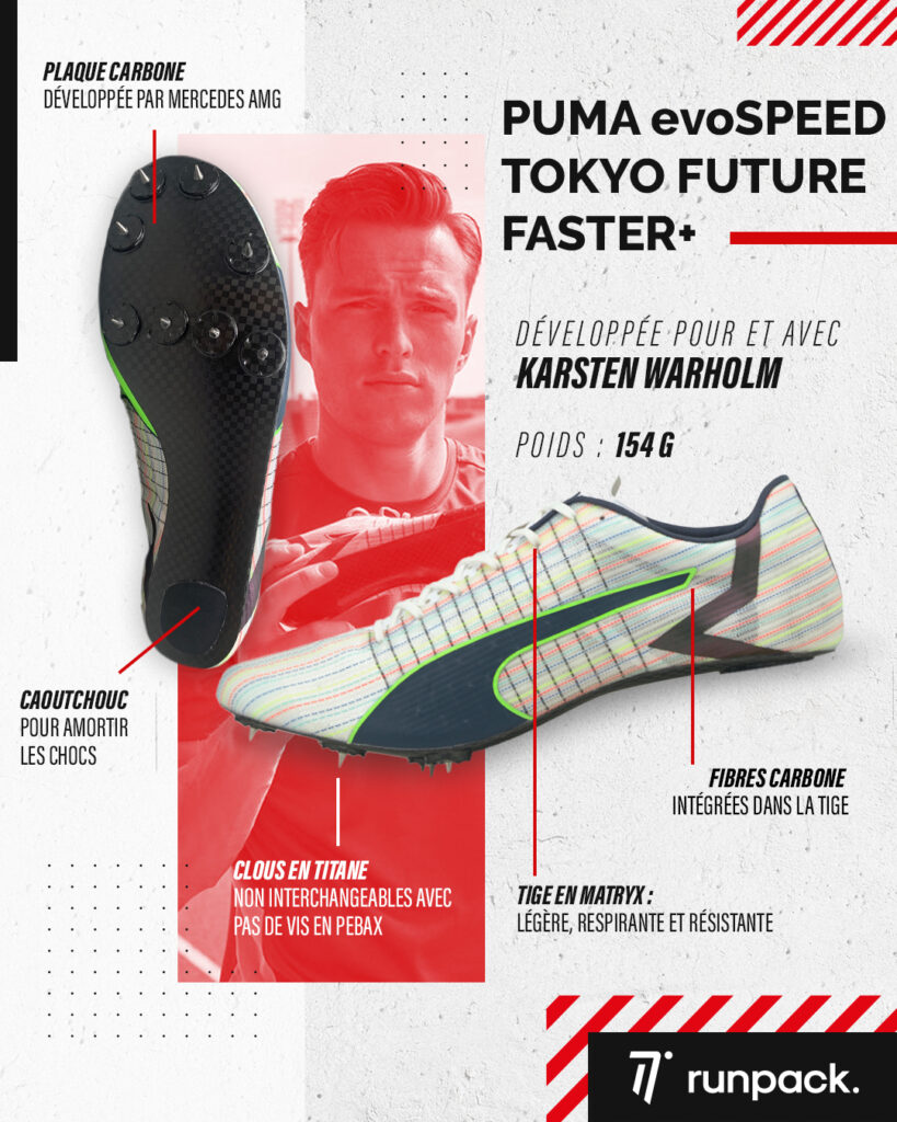 runpack PUMA evoSPEED TOKYO FUTURE FASTER+