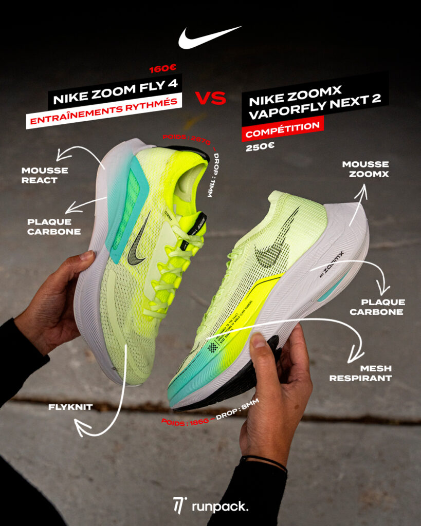 Comparatif Nike Zoom Fly 4 vs Vaporfly Next% 2