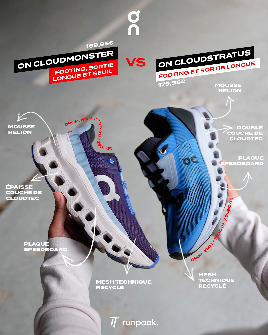 comparatif on cloudmonster cloudstratus runpack