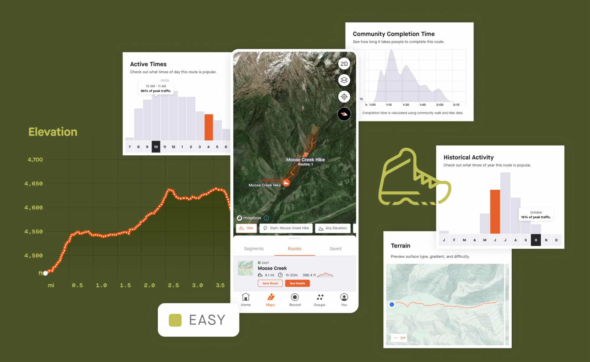 strava nouvelles fonctionnalites trail 2