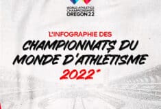 Image de l'article Mondiaux d’athlétisme 2022 Eugene – INFOGRAPHIE