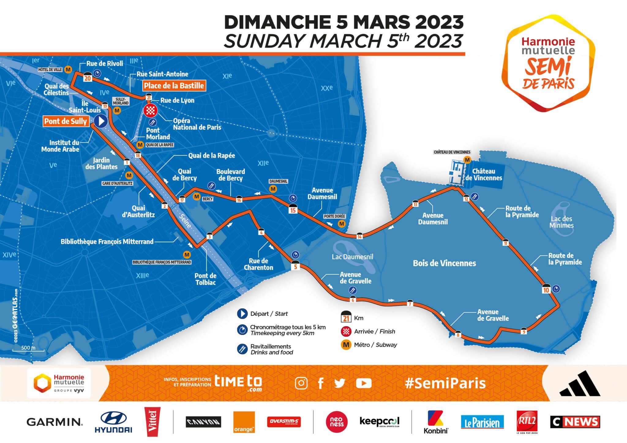 parcours Semi de Paris