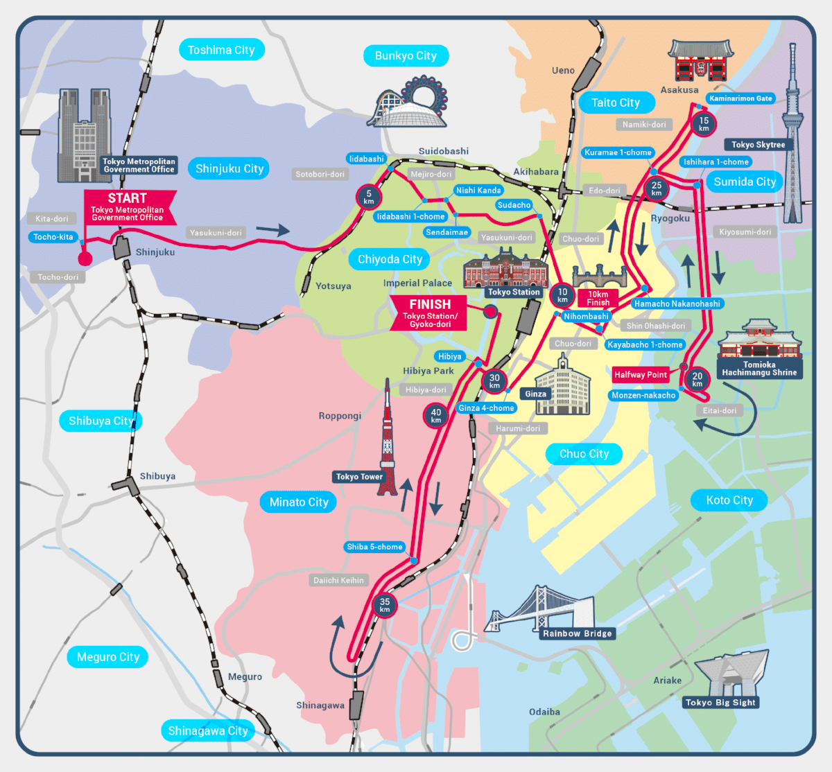 marathon tours tokyo 2023