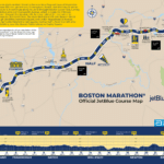 Tout savoir sur le Marathon de Boston 2023 !