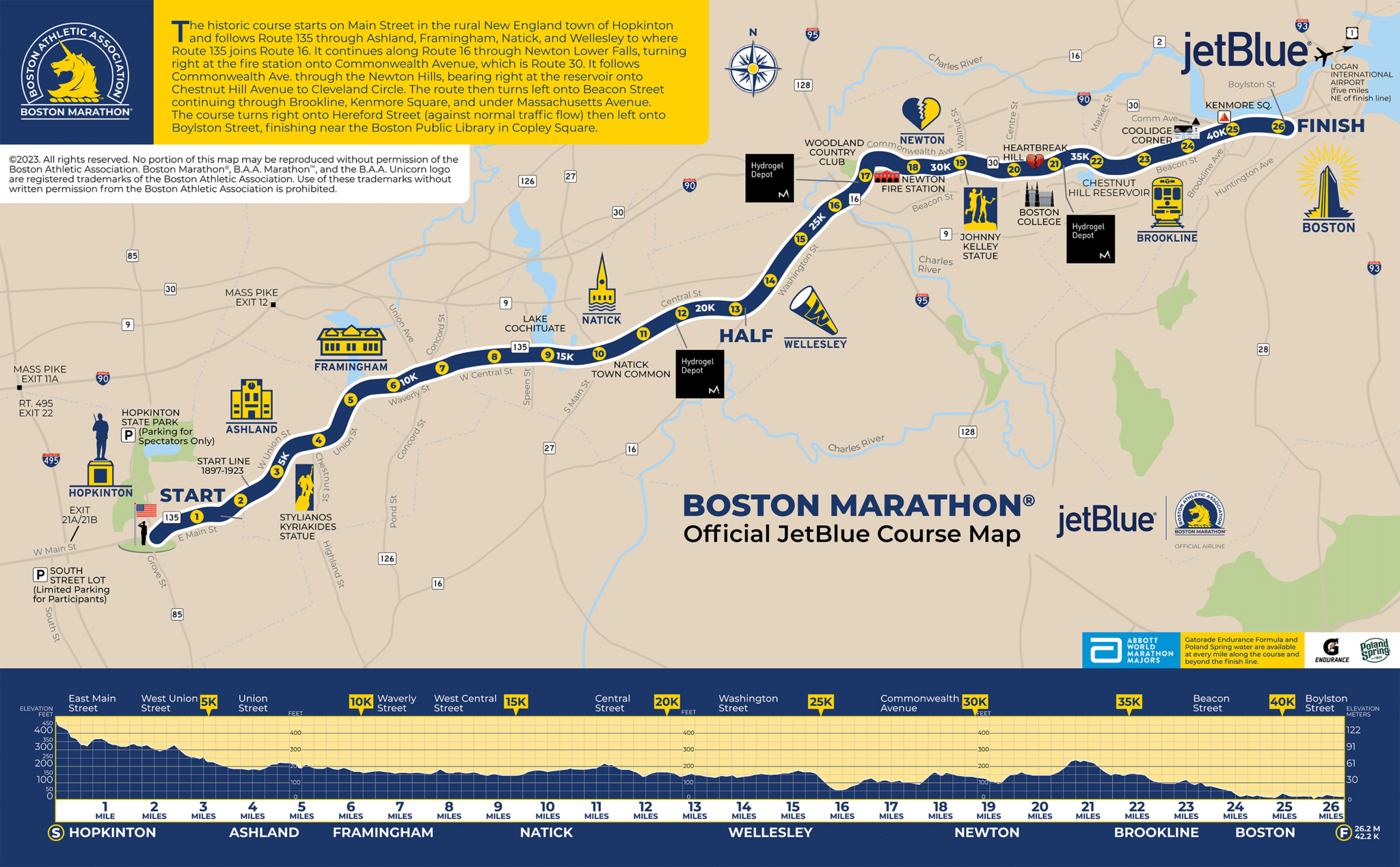 Parcours Boston Marathon