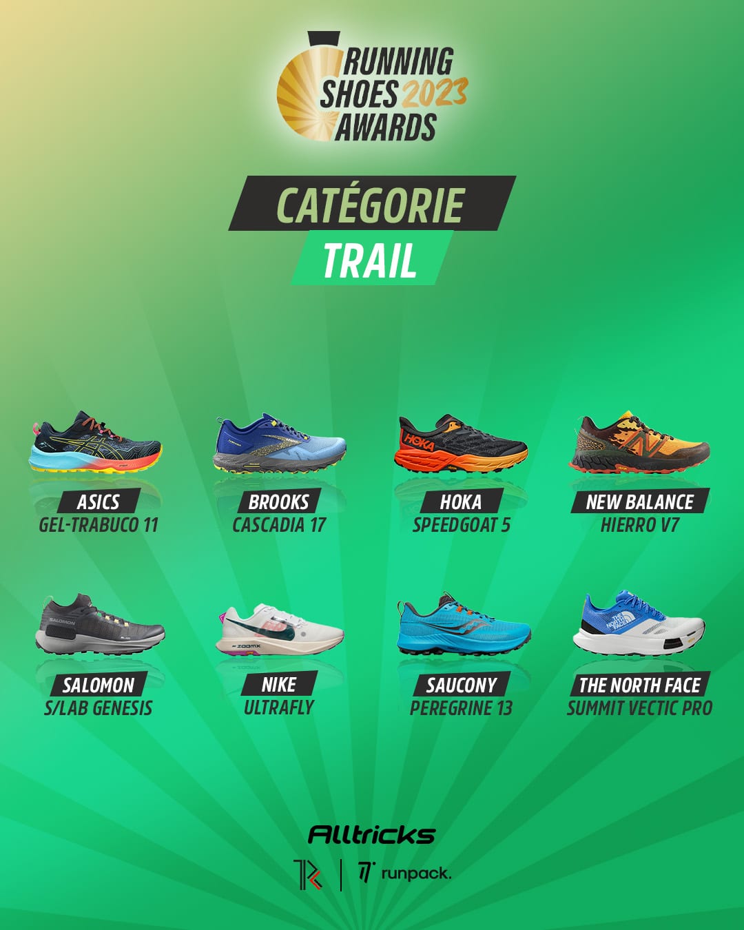 Chaussure Trail 2023