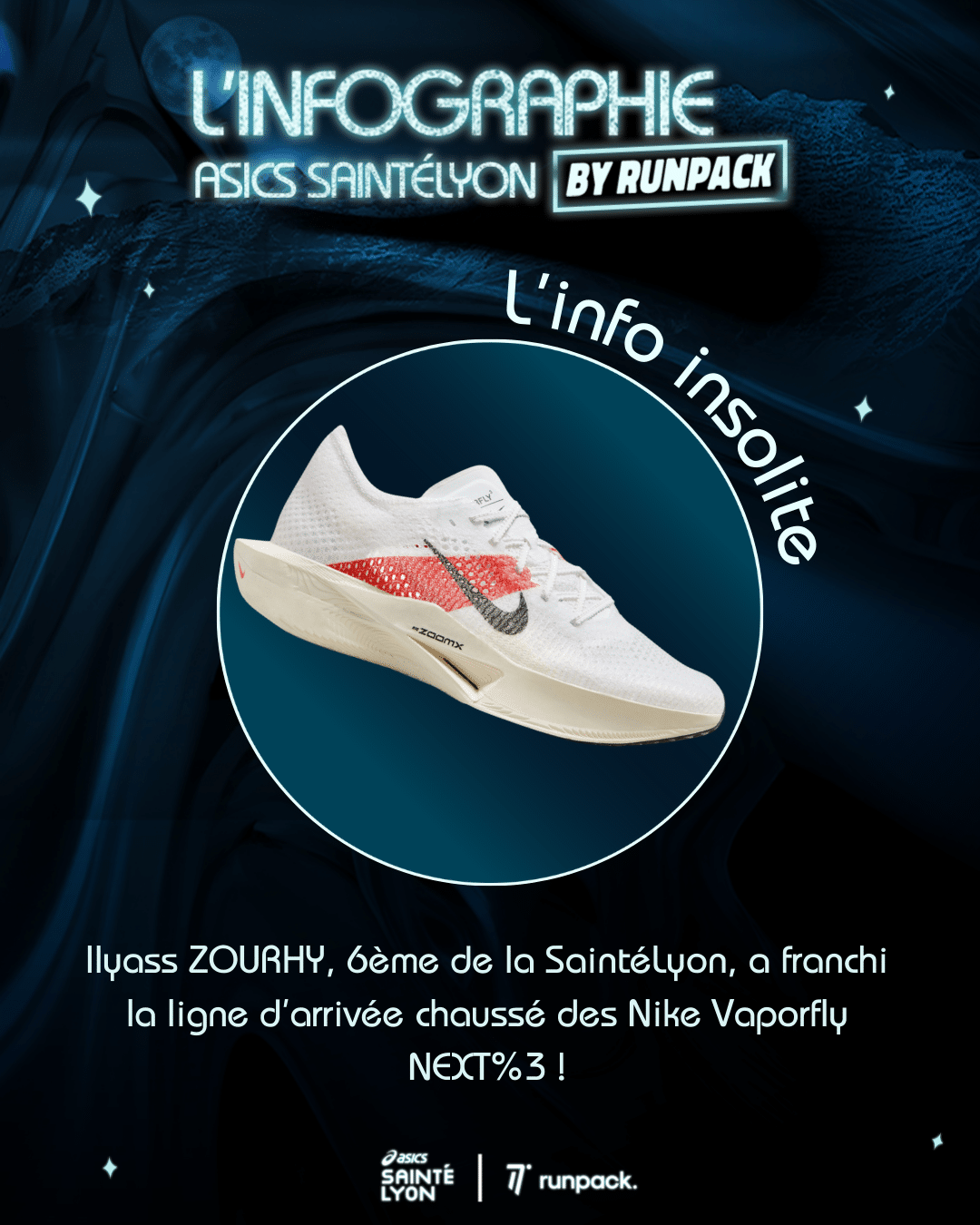 Infographie ASICS Saintelyon