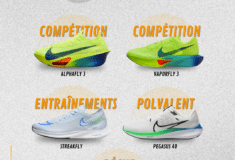 Image de l'article Quelles chaussures de running Nike choisir ?