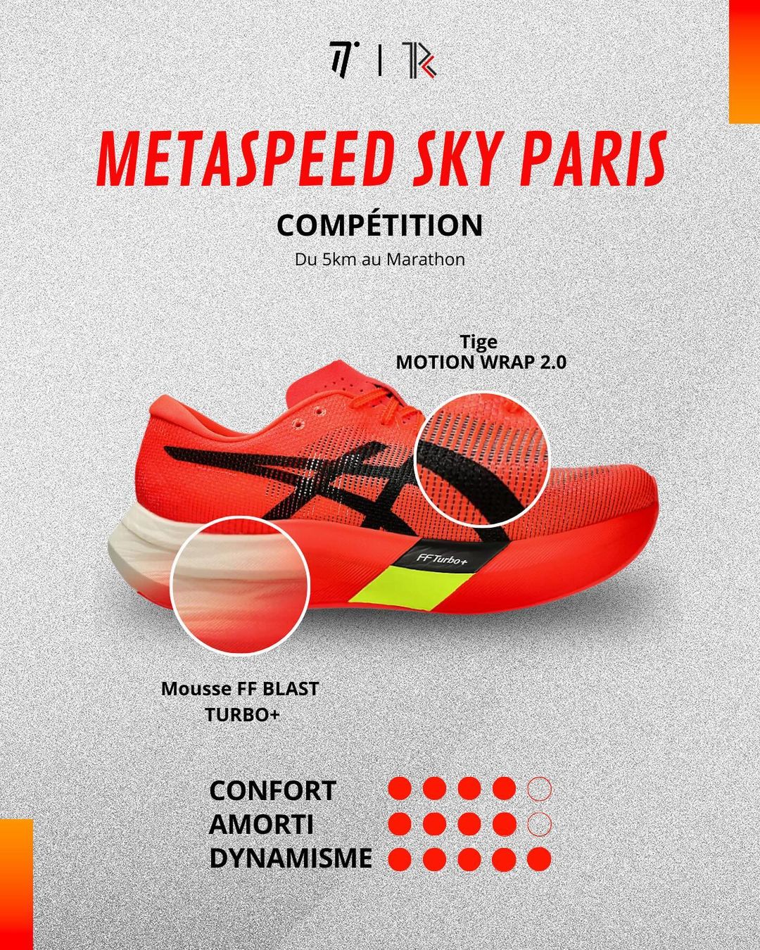 La rotation des chaussures de running, c'est quoi