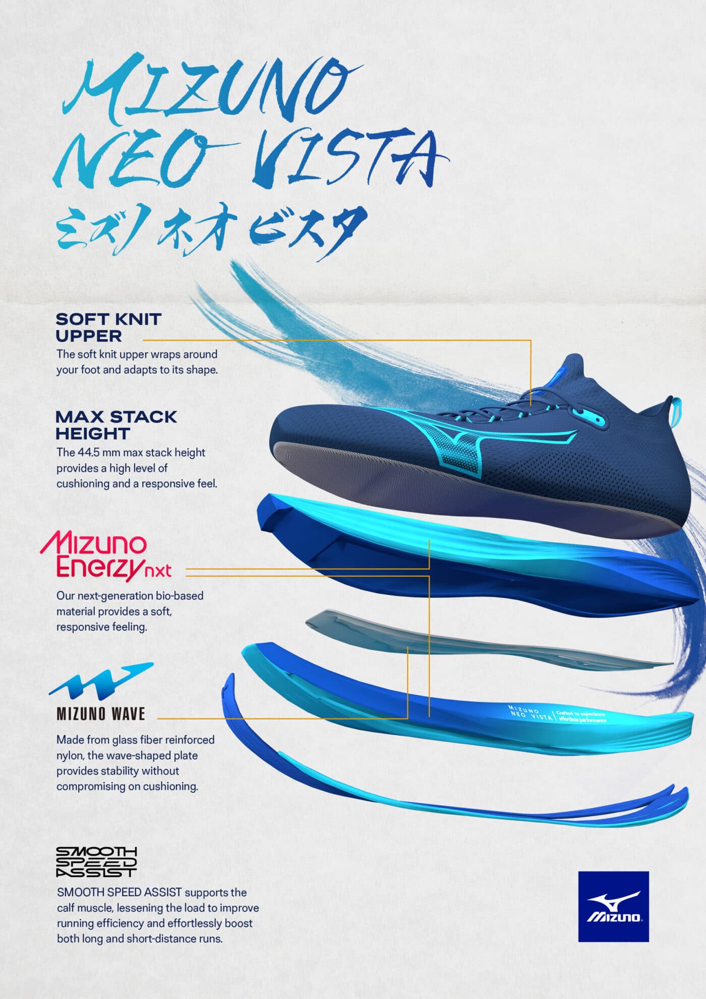 MIZUNO Neo Vista