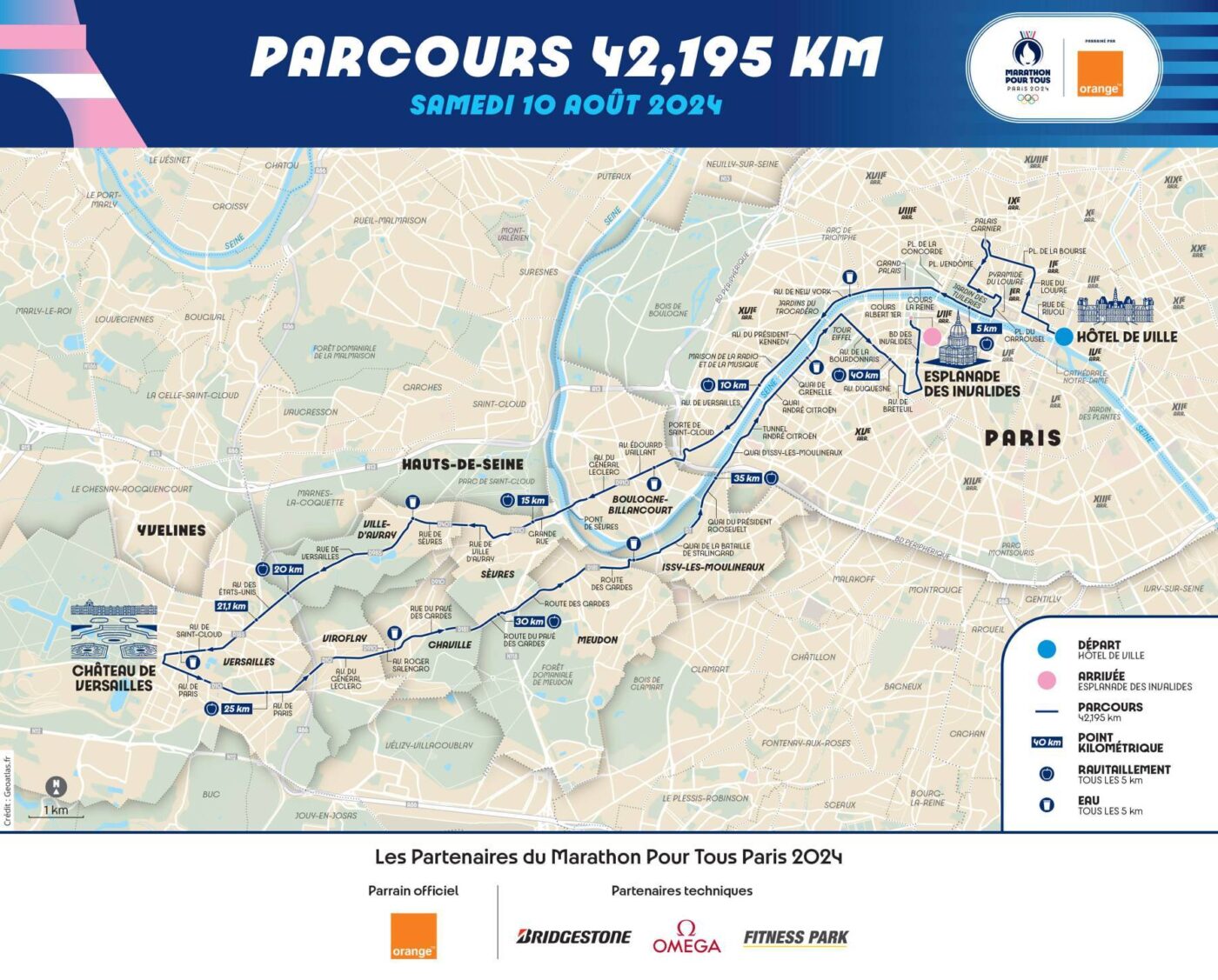 profil marathon pour tous