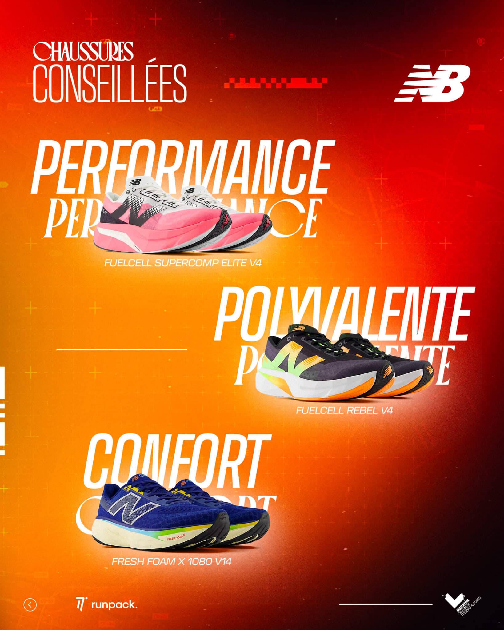 Marathon de Valence Toutes les informations runpack.