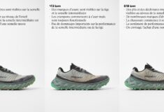 Image de l'article Quelle est la durée de vie d’une chaussure de running / trail ?