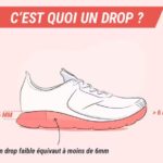 Chaussures à drop 0 : bonne ou mauvaise idée ?