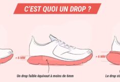Image de l'article Chaussures à drop 0 : bonne ou mauvaise idée ?