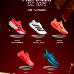 Les meilleures paires de running de 2025