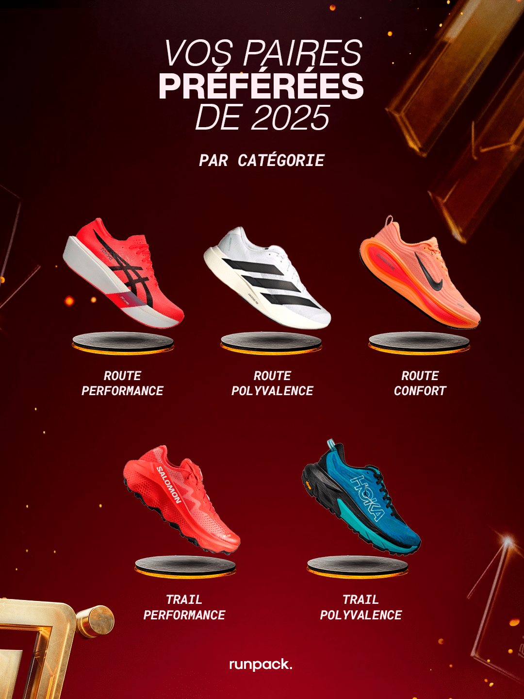 meilleure paire de lannee 2025 1