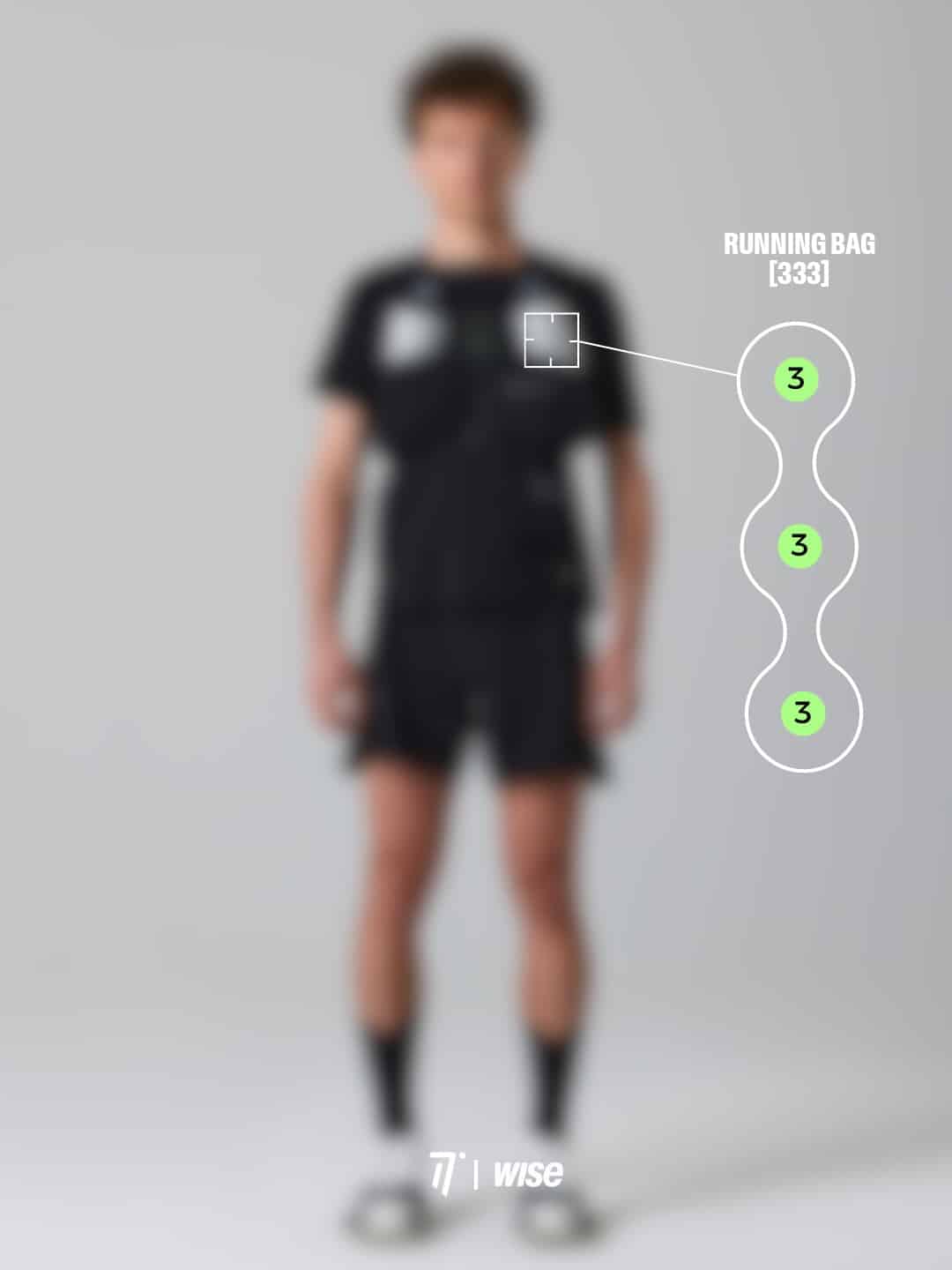 wise collection textile