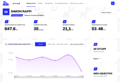 Image de l'article MyDataRun : la plateforme de la FFA pour suivre et comparer ses performances