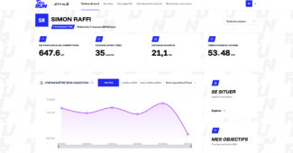 Image de l'article MyDataRun : la plateforme de la FFA pour suivre et comparer ses performances
